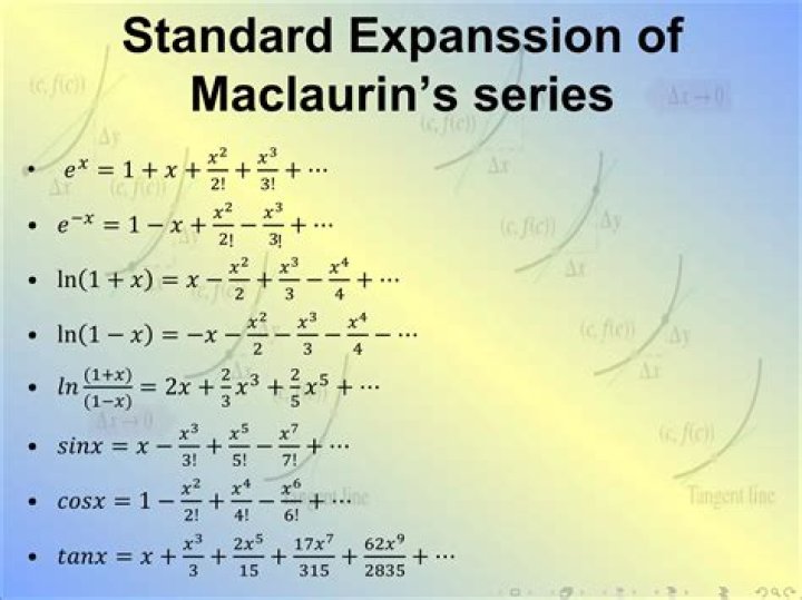 Maclaurin polynomial estimating $\sin 15°$