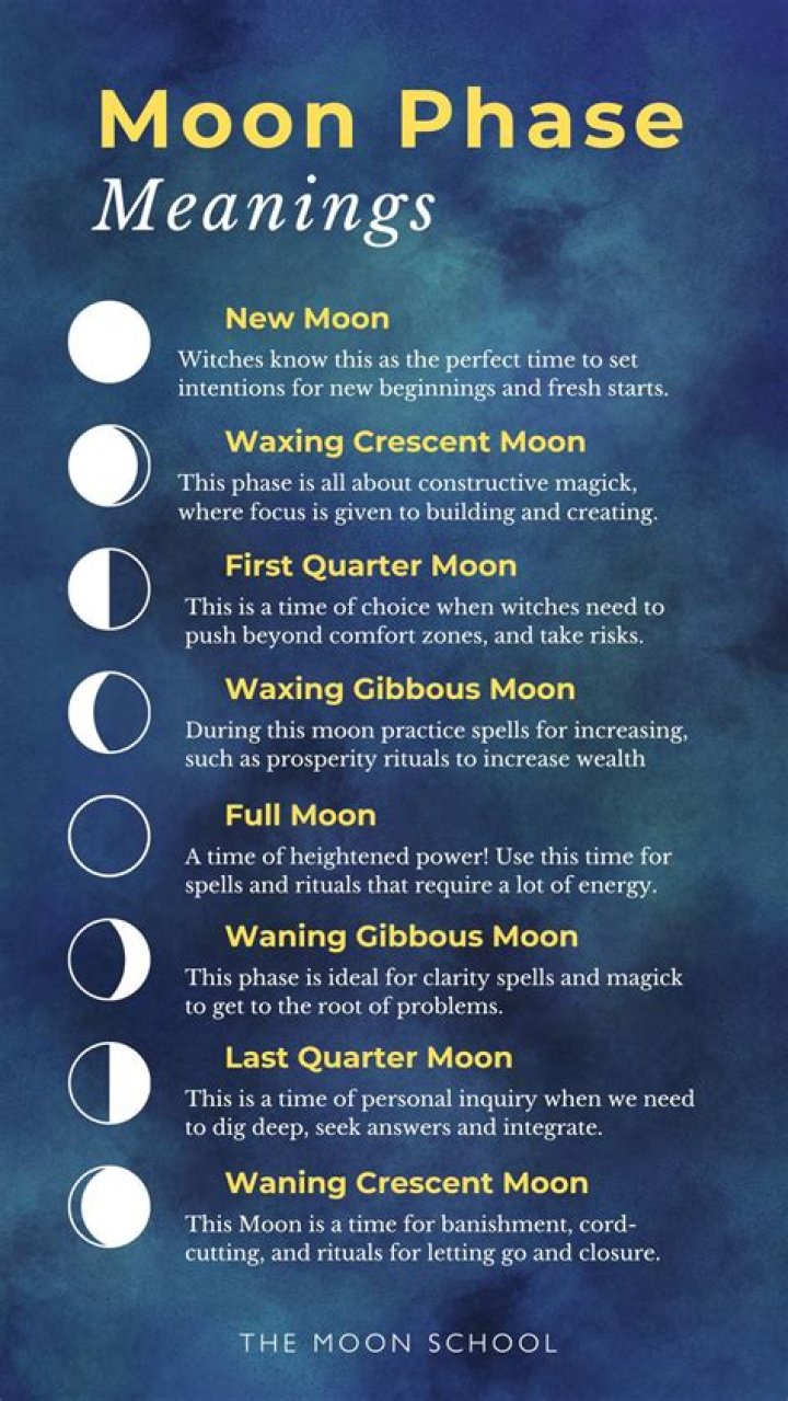 Meaning of l.i.m.?