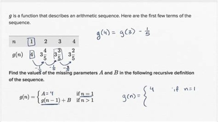 $\mu$-recursive definition of ulam (3n+1) function