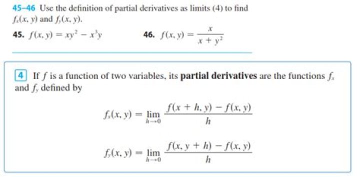 Multivariable derivative: Limit definition