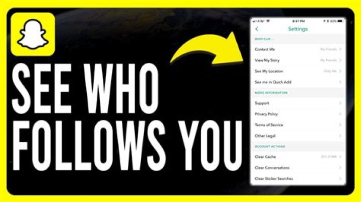 My Follower's Body is Not Visible, But Follower Still With Me