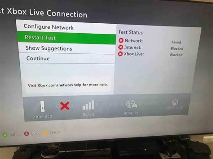 My Xbox 360-to-Home Network connection keeps failing