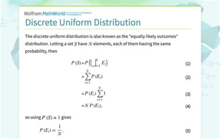 Notation for discrete intervals