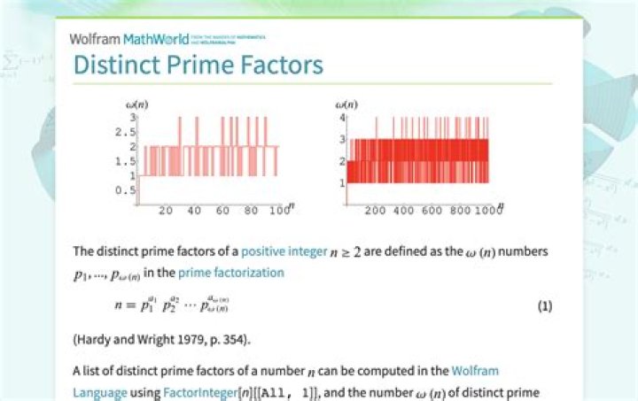 Number of distinct prime factors, omega(n)