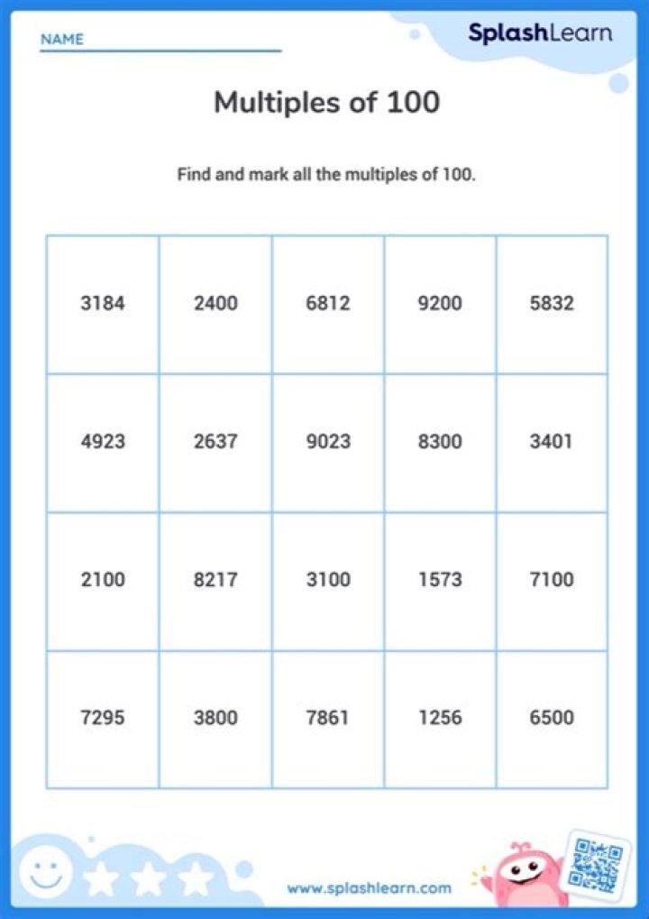 Number of multiples of 2 or 3 in range [1,100]