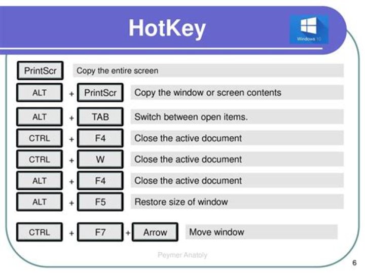Open inventory hotkey doesn't work in tight spot