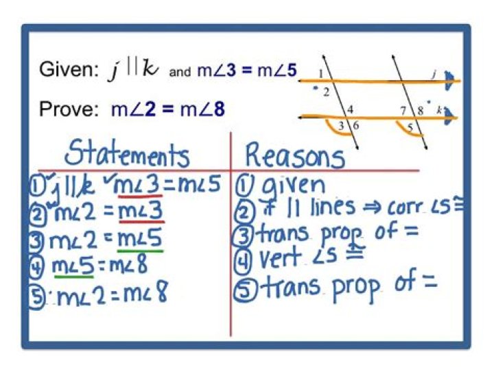 Parallel Lines Proof