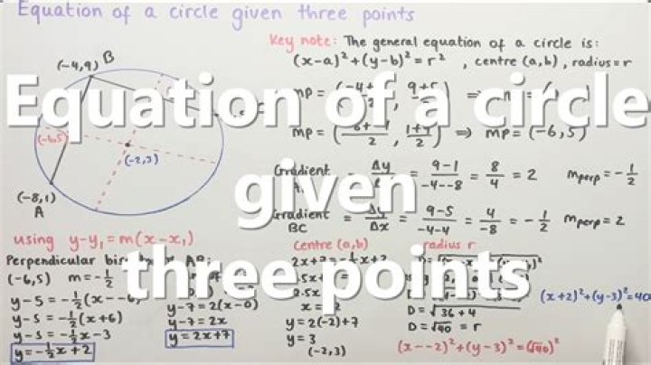 Parametric equation of a circle given starting point.