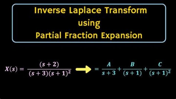 Partial Fraction Expansion of Transfer Function