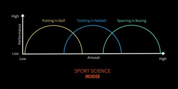 Passing a limit into expectation