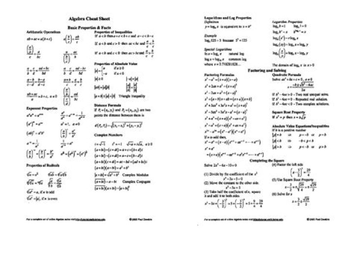 Pre-calculus Rug Area to room area problem.
