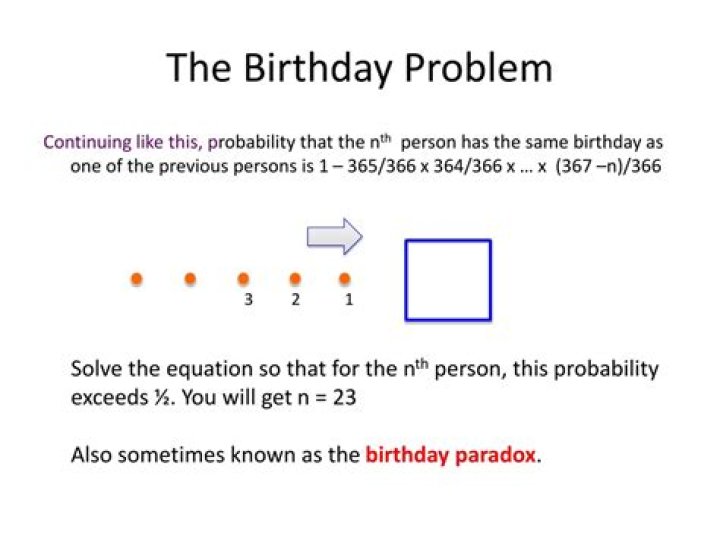 Probability question (Birthday problem)