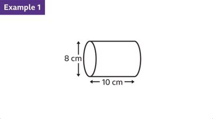 Problem with determining cylinder height