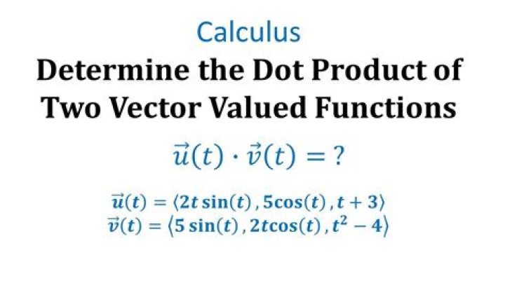 Product of two distribution functions.