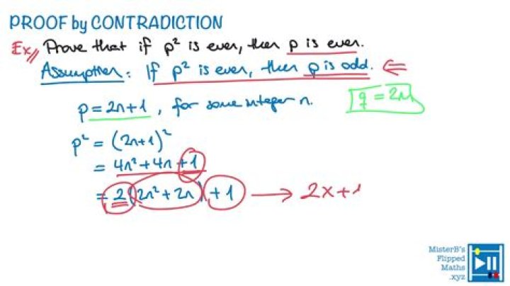 Proof by contradiction in Discrete Mathematics