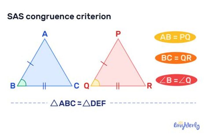 Proof of ASA , SAS , RHS , SSS congruency theorem