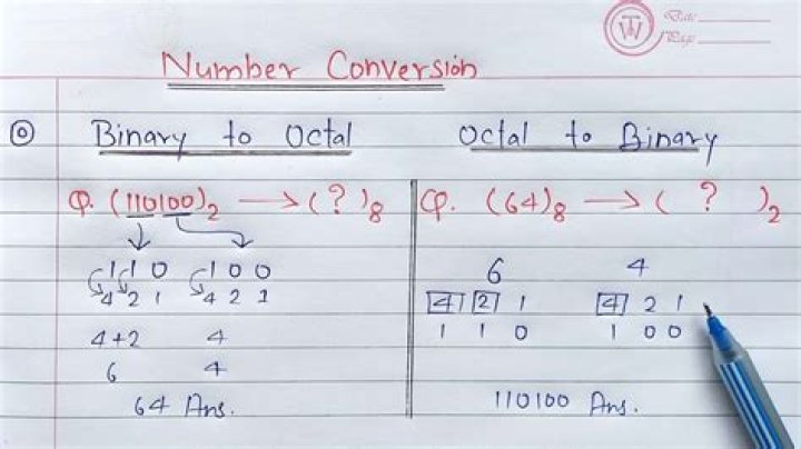 Proof of Closed Form Formula to convert a binary number to it's Gray code