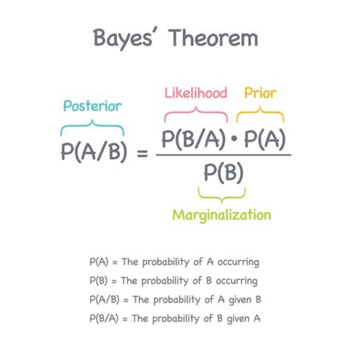 Proof of Karlin-Rubin's theorem, detail about a real analysis fact.