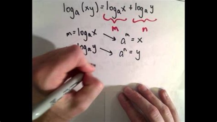 Proof of logarithm power change