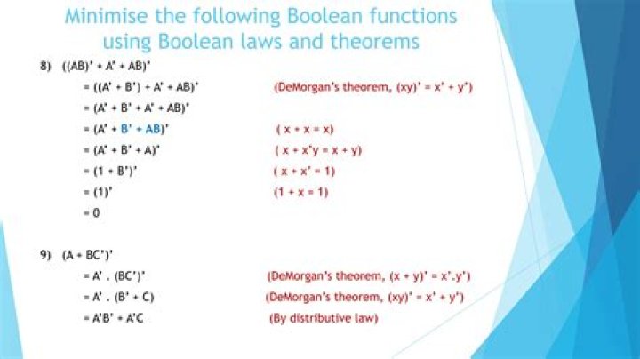 Proof of the 'Infinite' DeMorgan's Law.