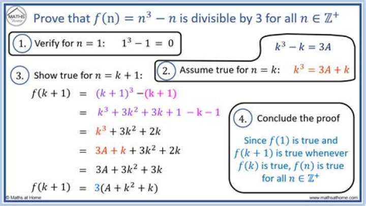 Proof that $n^2 < 2^n$