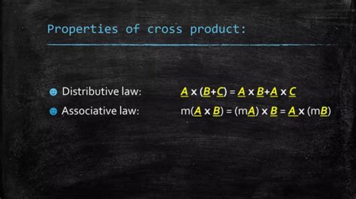 Proof that the cross product is not associative without using components
