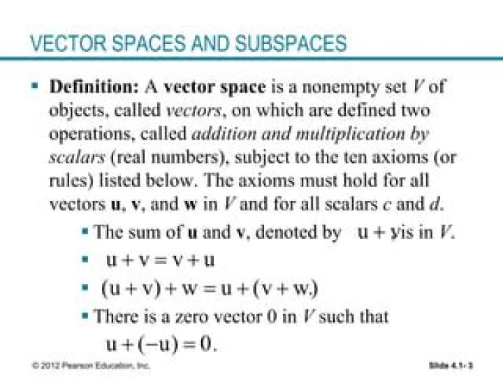 Proving a subset is a subspace of a Vector Space