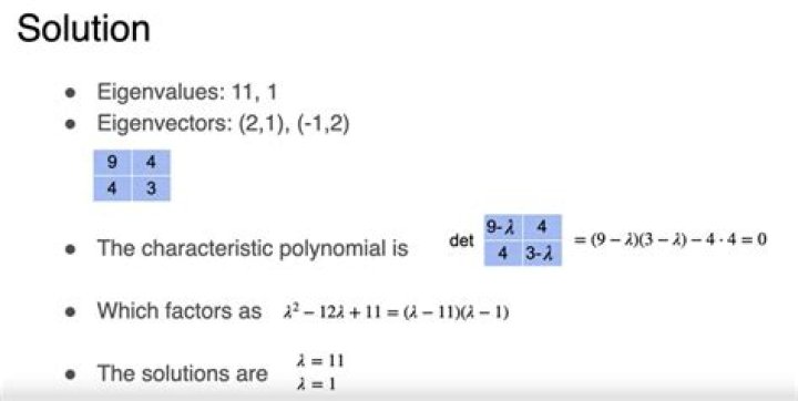 Proving Eigenvalue squared is Eigenvalue of $A^2$