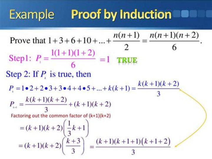Proving the Division Algorithm using induction