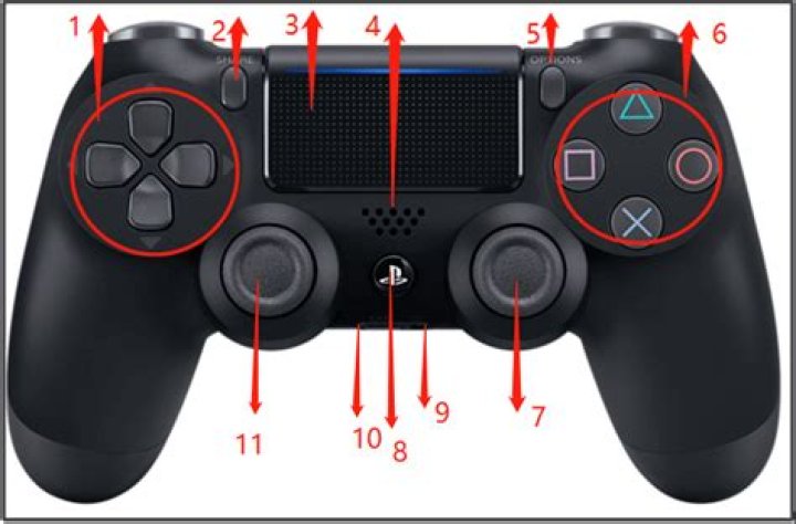PS4 buttons do not work in-game?