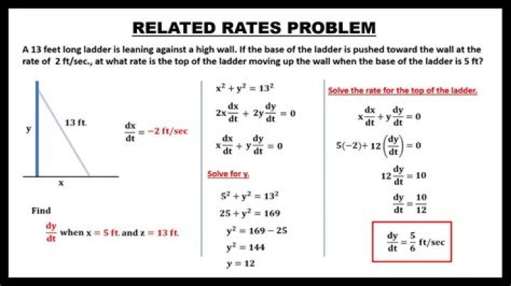 Related Rates problem, xy=4