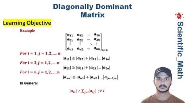 Relationship between Diagonally dominant and Well Conditioned matrices