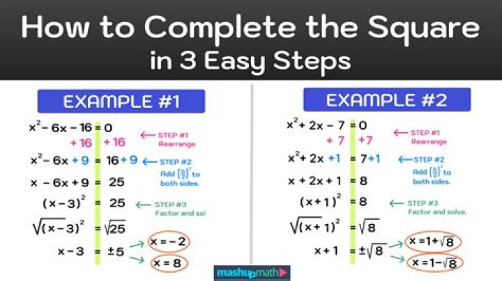 Rewriting $2x^2-12x+11$ by completing the square