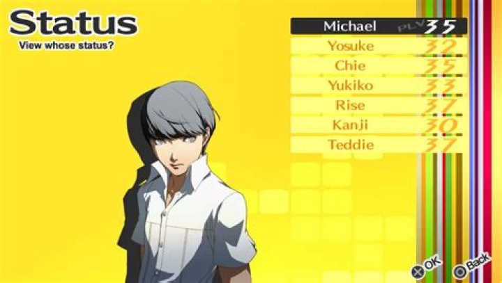 Roughly what levels should my party be at for fighting Shadow Mitsuo?