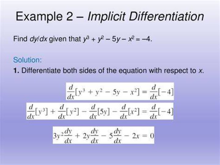 Second derivative of x^(4) + y^(4) = 16 by implicit differentiation