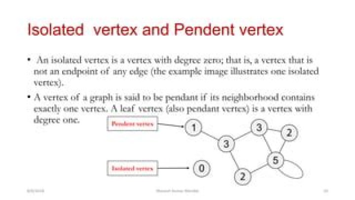 Self complementary graph with a pendant vertex