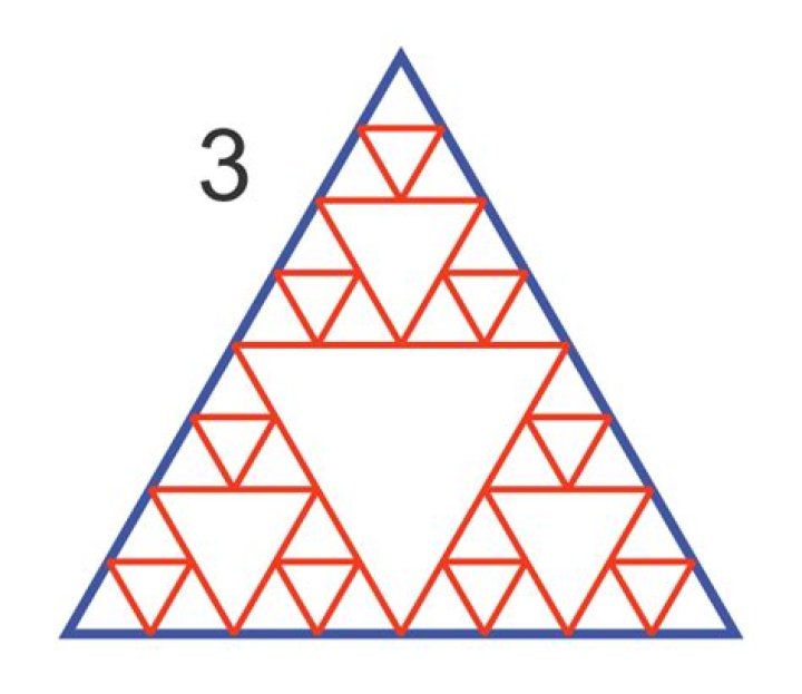 Sierpinski triangle formula: How to take into account for 0th power?