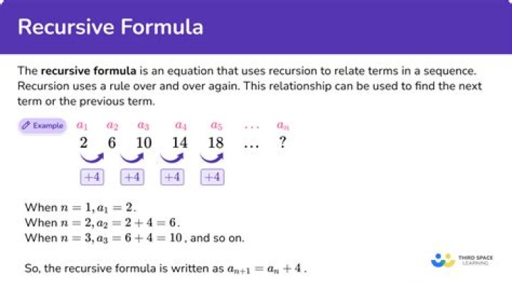 Soare's Definition of Recursive Enumeration