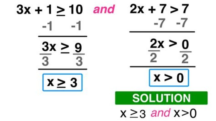 Solving for n in the equation