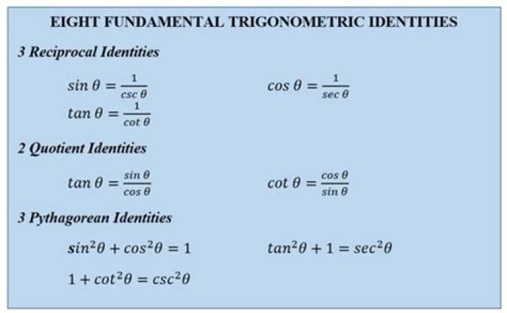 Solving the following trigonometric equation: $\sin x + \cos x = \frac{1}{3} $