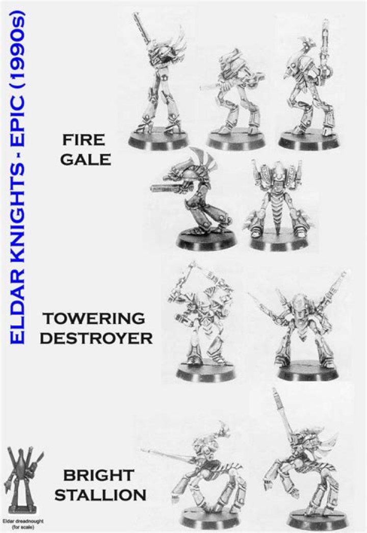 Sources of lore