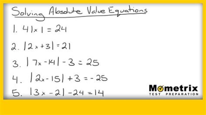 Square divided by absolute value
