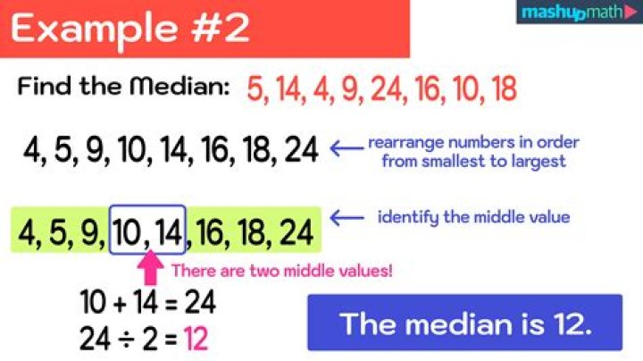 Statistics. How to find the median of two other medians?