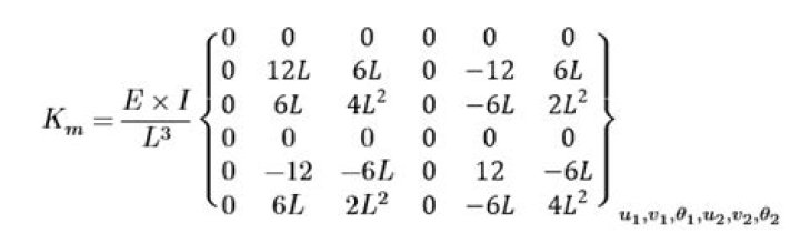 Stiffness matrix for 3-nodes beam elements FEM (M+N)