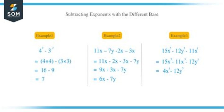 Subtraction of fractional exponents with different bases