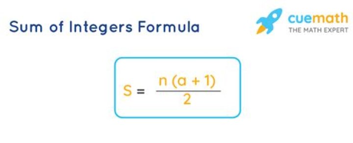 Sum of all integers