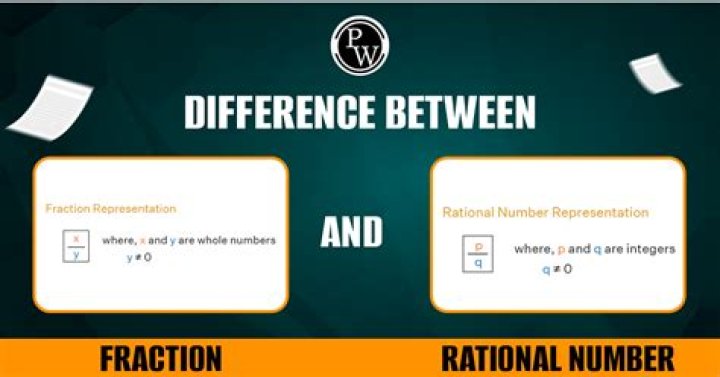 T/F: any number that can be written as a fraction is rational.