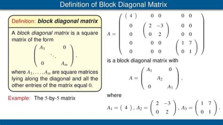 The Eigenvalues of a block matrix