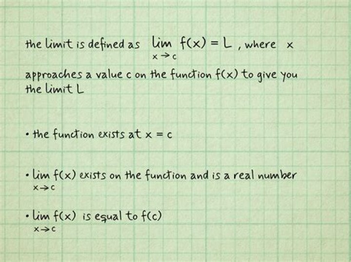 The range of sum/difference/product/quotient of two functions is the intersection of the ranges of the individual functions