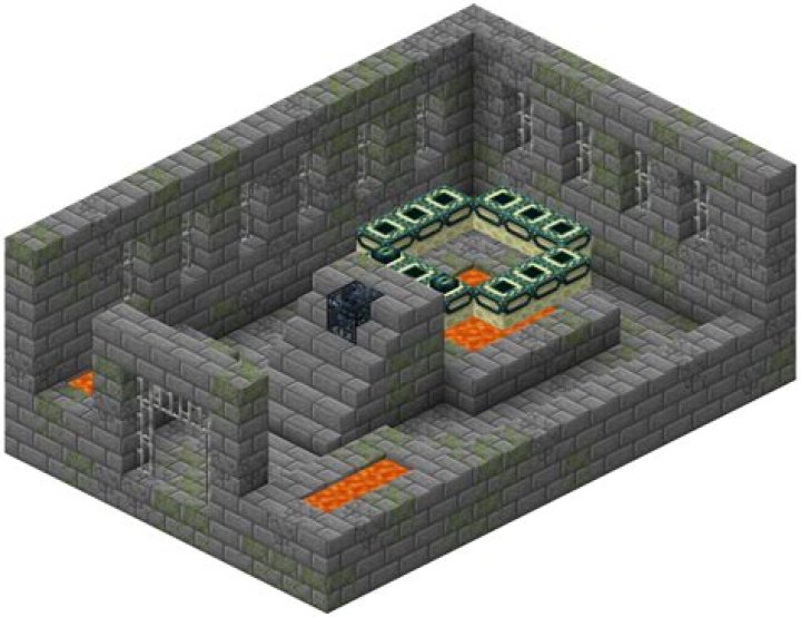 There was no portal room in my stronghold. How can I find another stronghold?